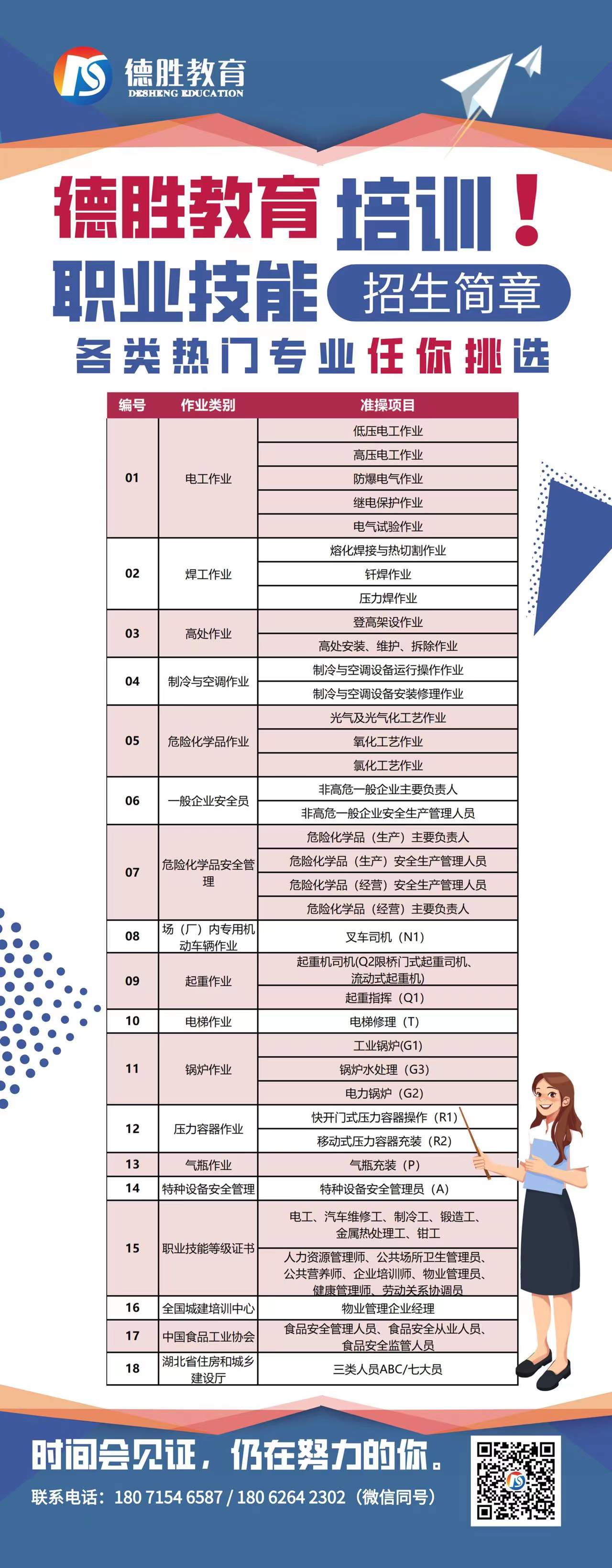 职业技能海报20220114.jpg