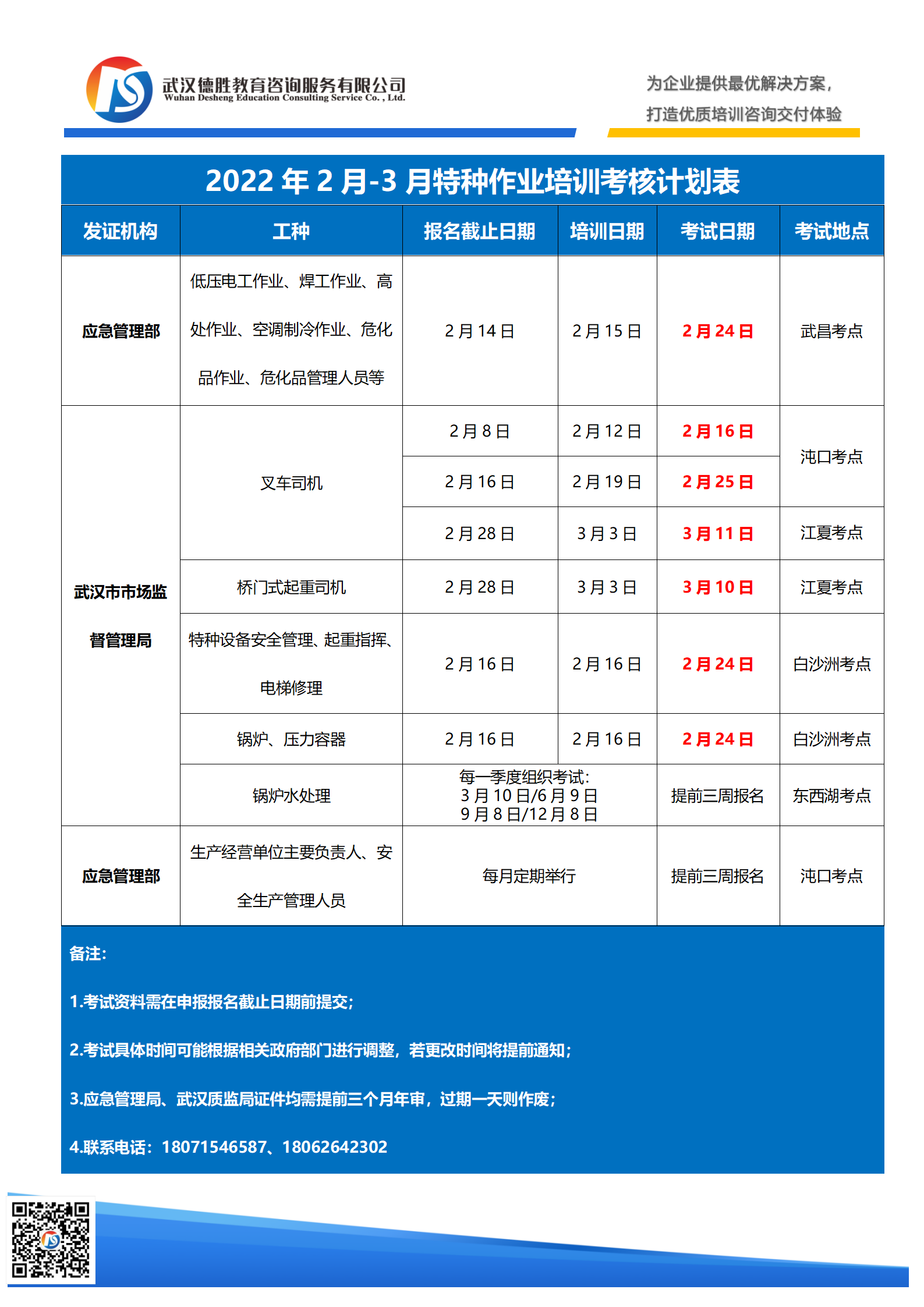 2022年2月-3月培训计划_01.png